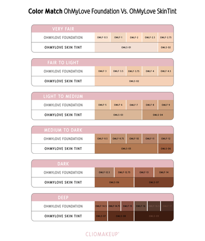 Skin Tint OHMYLOVE