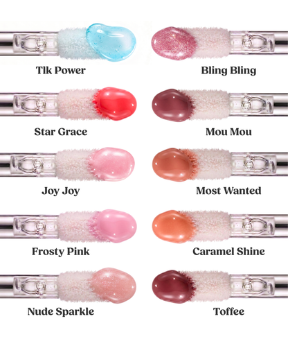 JuicyLove Power Care-Gloss